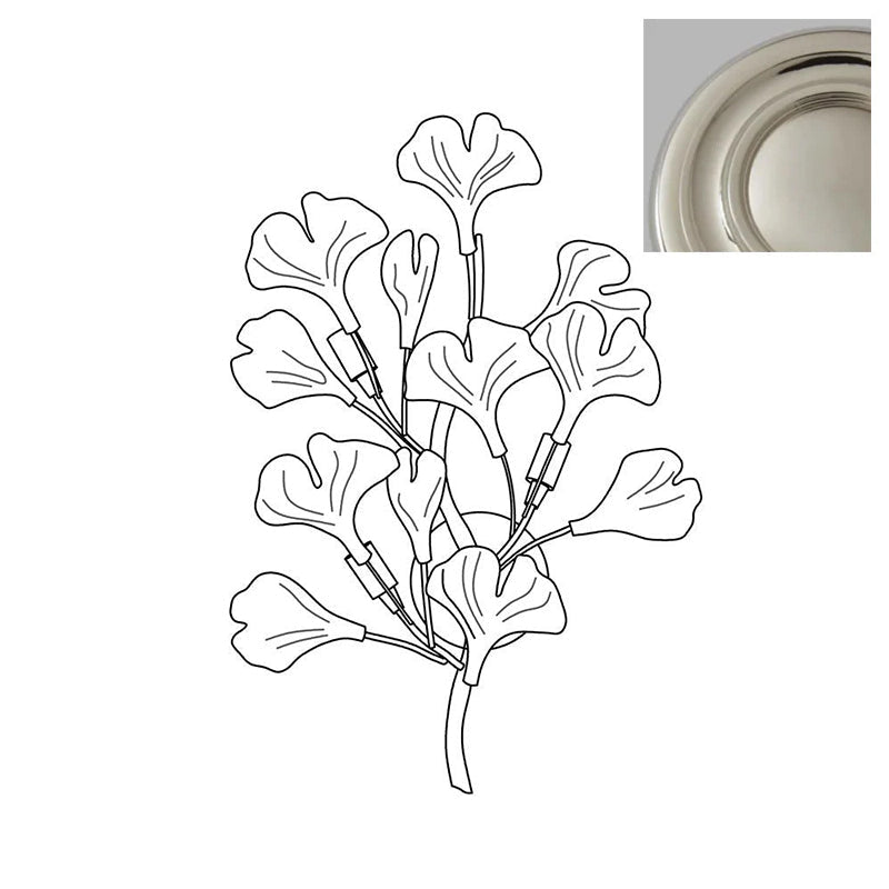 Apry applique